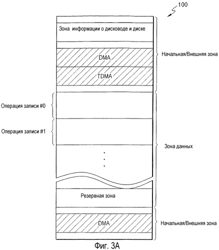 Способ управления обработкой дефектов диска и устройство для его осуществления, а также диск для указанного устройства (патент 2294025)