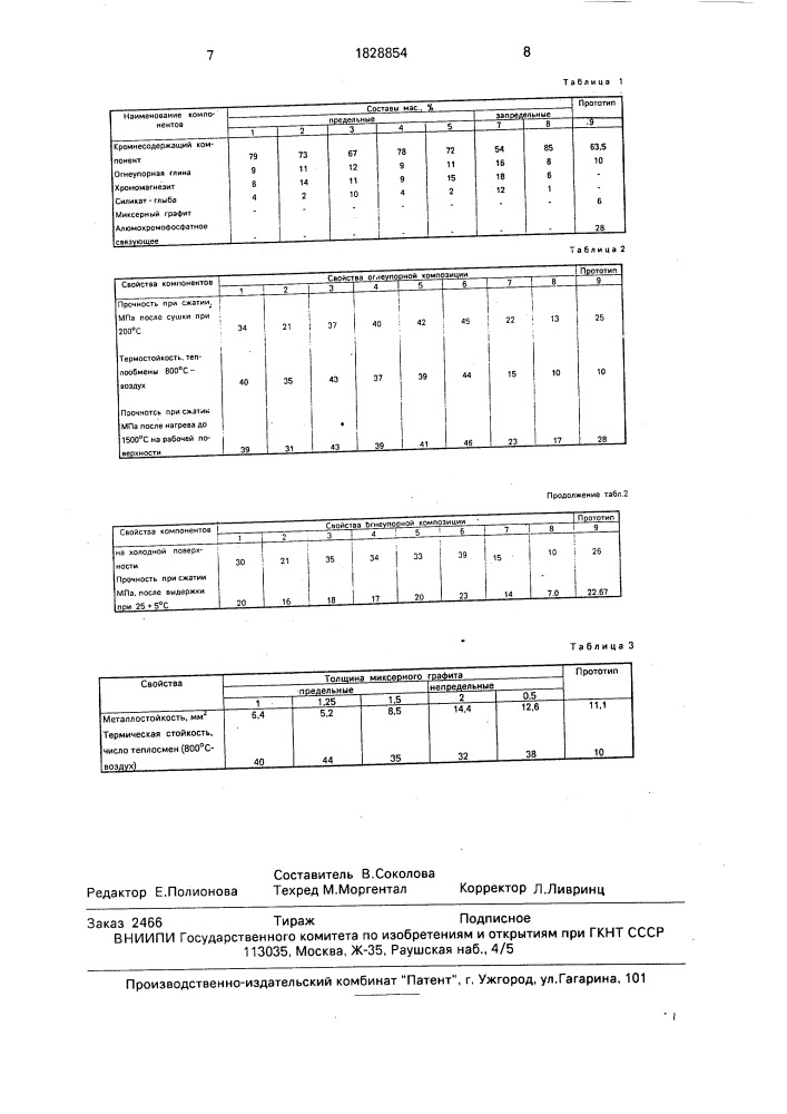 Способ изготовления футеровки тепловых агрегатов (патент 1828854)