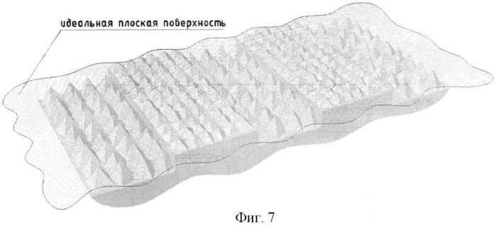 Способ подготовки технологической базы (патент 2469830)