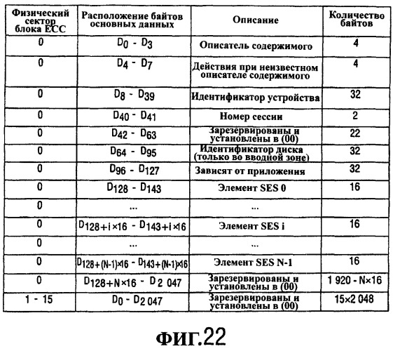 Устройство и способ для записи информации (патент 2297678)