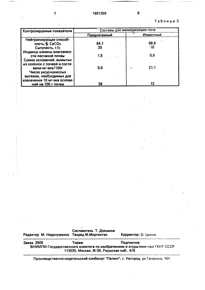 Состав для мелиорации кислых почв (патент 1691359)