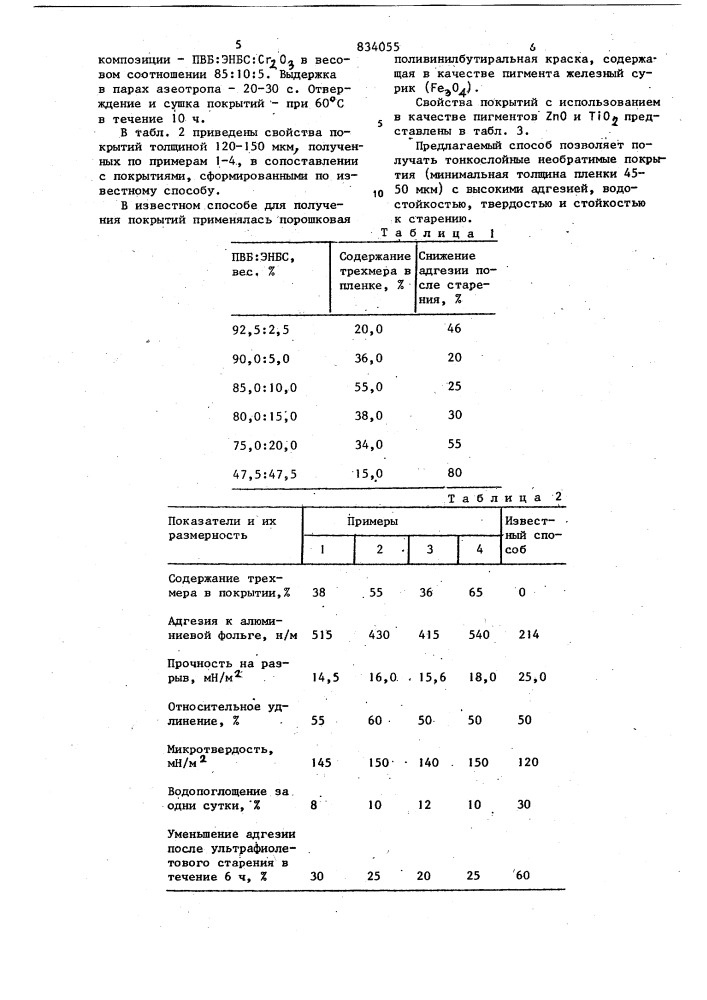 Способ получения полимерных покры-тий (патент 834055)