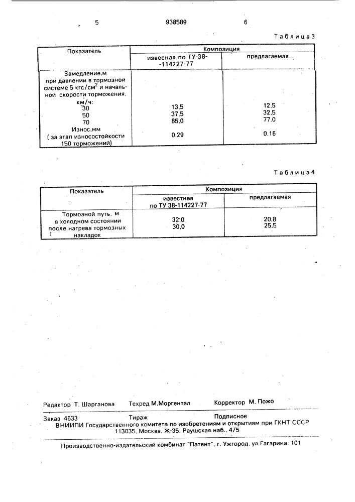 Полимерная композиция фрикционного назначения (патент 938589)