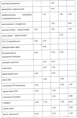 Микроорганизмы, ингибирующие образование неприятного подмышечного запаха (патент 2459864)