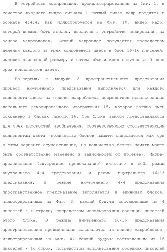 Устройство кодирования изображения и устройство декодирования изображения (патент 2430486)