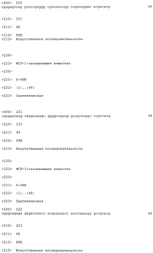 Нуклеиновые кислоты, связывающиеся с мср-1 (патент 2518330)