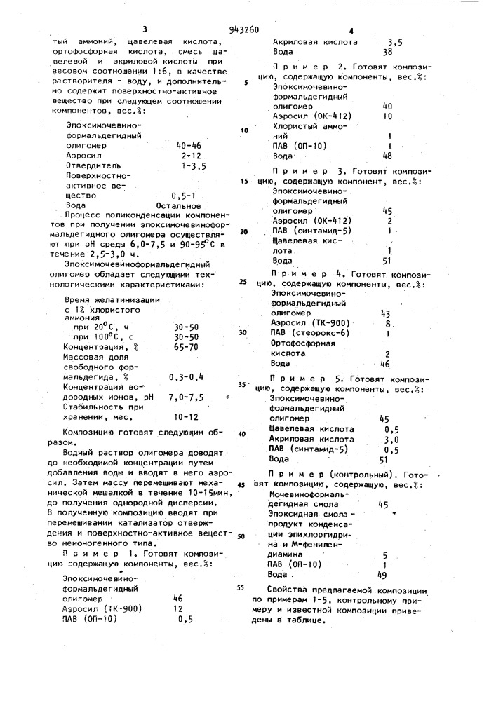 Композиция для покрытий (патент 943260)