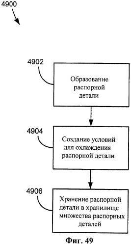 Распорная деталь и способ ее изготовления (патент 2483184)