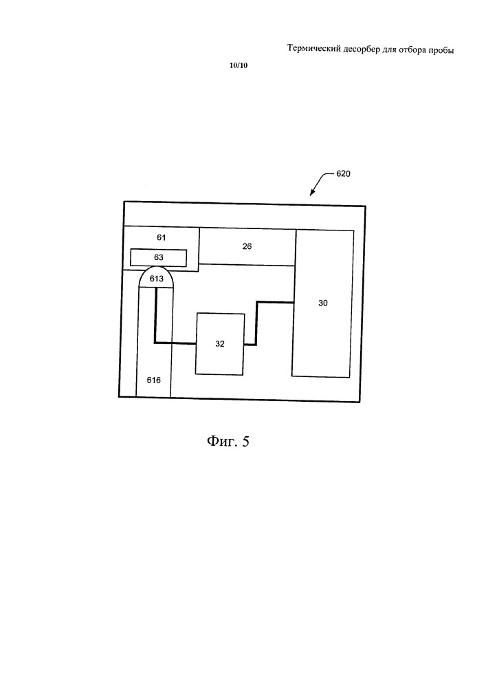 Термический десорбер для отбора пробы (патент 2648934)