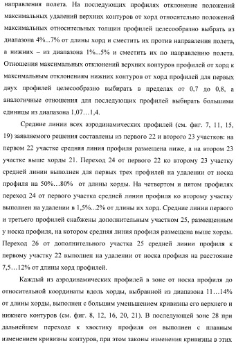 Стреловидное крыло самолета и аэродинамический профиль (варианты) (патент 2406647)