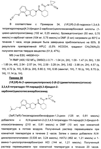 1-цианоциклопропильные производные в качестве ингибиторов катепсина к (патент 2470023)