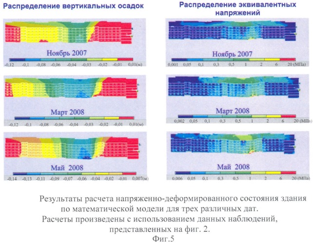 Способ мониторинга здания, находящегося под действием возмущений от смещения его фундамента (патент 2378457)