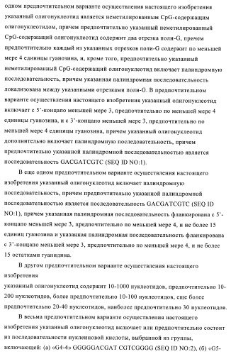 Способы упаковки олигонуклеотидов в вирусоподобные частицы рнк-содержащих бактериофагов (патент 2476595)