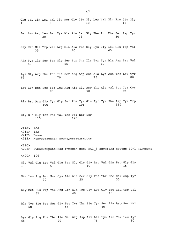 Антитела и другие молекулы, которые связывают в7-н1 и pd-1 (патент 2625034)