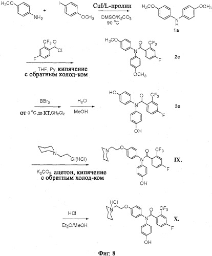 Лиганды рецепторов эстрогенов и способы их применения (патент 2543339)