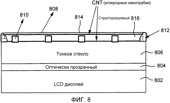 Электронные устройства, содержащие прозрачные проводящие покрытия, содержащие углеродные нанотрубки и композиты из нанопроводов, и способы их изготовления (патент 2560031)