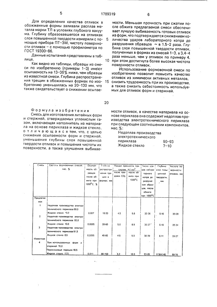 Смесь для изготовления литейных форм и стержней (патент 1789319)