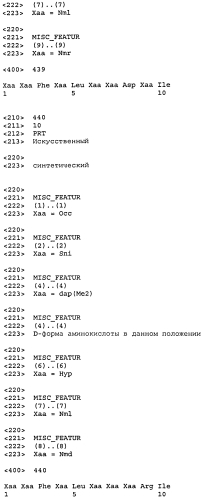 Новые агонисты npr-b (патент 2557290)