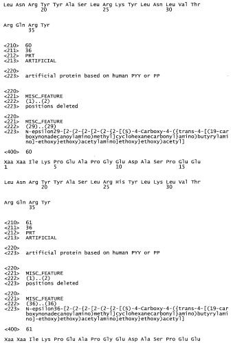 Длительно действующие агонисты рецепторов y2 и(или) y4 (патент 2504550)