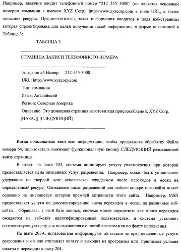 Способ и система идентификации транзакционных счетов и обмена транзакционными сообщениями между сторонами проведения транзакции (патент 2464637)
