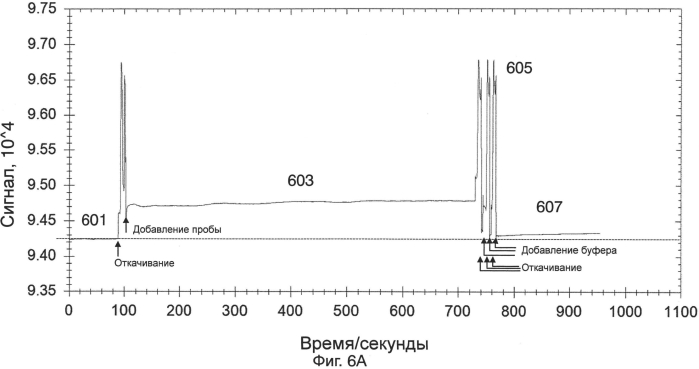 Датчик для обнаружения целевой мишени (патент 2553626)