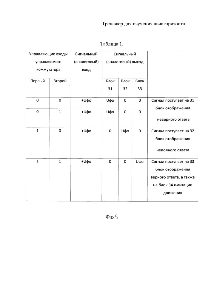 Тренажер для изучения авиагоризонта (патент 2658554)