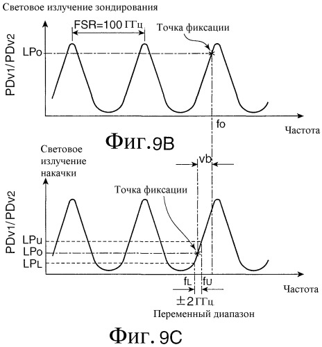 Распределенный оптоволоконный датчик (патент 2346235)