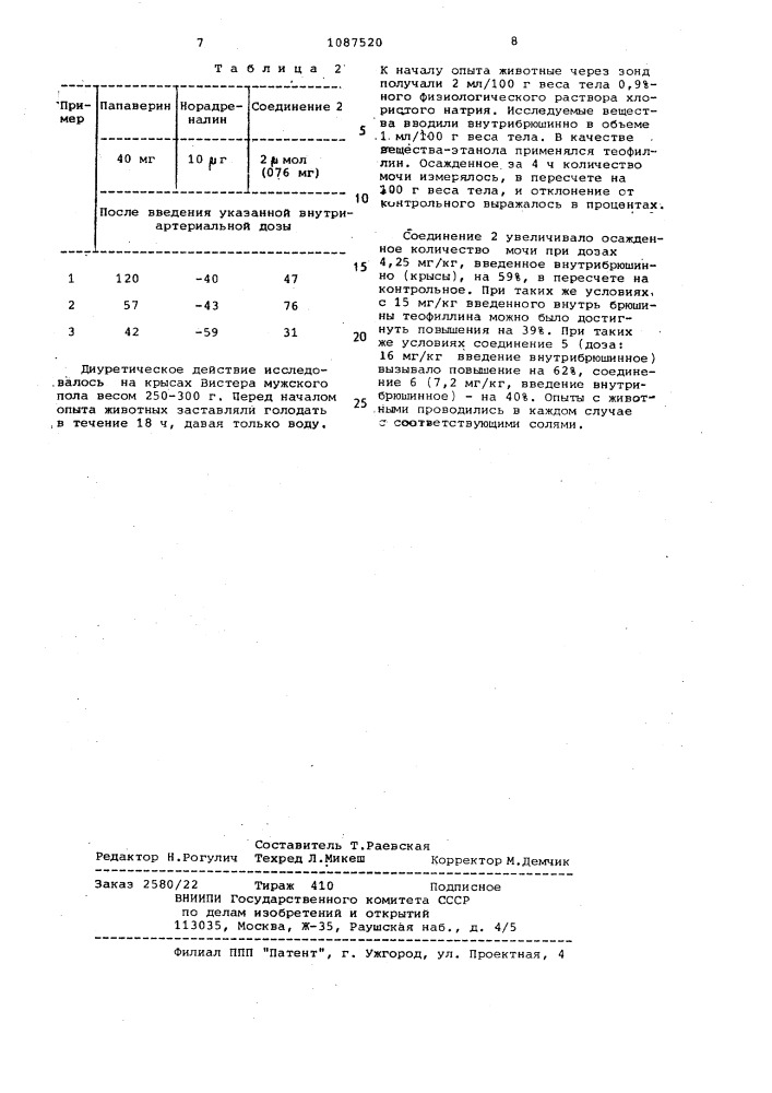 Соли производных 1,2,4-оксадиазина,проявляющие свойства регуляторов деятельности сердечно-сосудистой системы и диуретиков (патент 1087520)