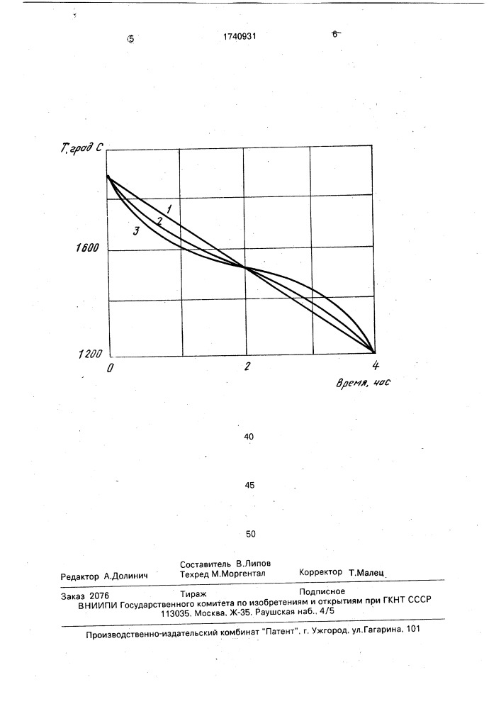 Проходная электропечь сопротивления для термообработки (патент 1740931)