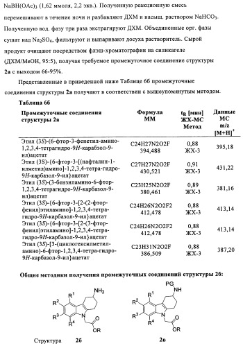 Производные (3-амино-1,2,3,4-тетрагидро-9н-карбазол-9-ил)уксусной кислоты (патент 2448092)