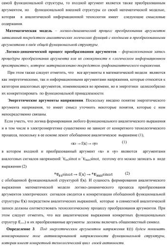 Функциональная структура параллельно-последовательного умножителя f ( ) в позиционном формате множимого [mj]f(2n) и множителя [ni]f(2n) (патент 2439660)