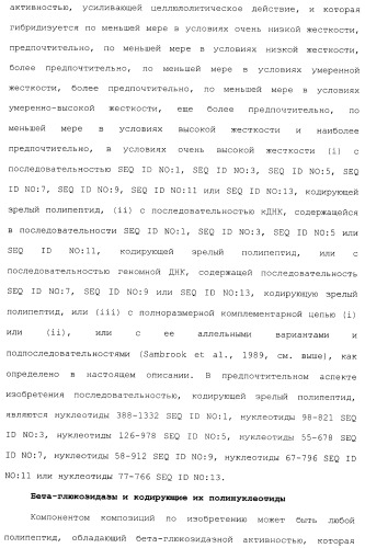 Клетка-хозяин trichoderma reesei для получения целлюлолитической белковой композиции, целлюлолитическая белковая композиция, способы ее получения и применения (патент 2494146)