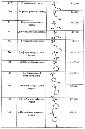 Пиразолопиридины и их аналоги (патент 2426734)