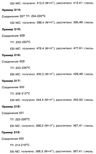 Пиридопиразиновые производные, фармацевтическая композиция и набор на их основе, вышеназванные производные и фармацевтическая композиция в качестве лекарственного средства и средства способа лечения заболеваний и их профилактики (патент 2495038)