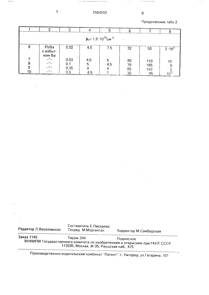 Способ получения кремния (патент 1564203)