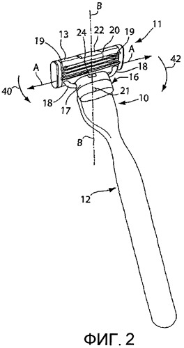 Безопасный бритвенный прибор с несколькими осями вращения лезвийного блока (патент 2433909)