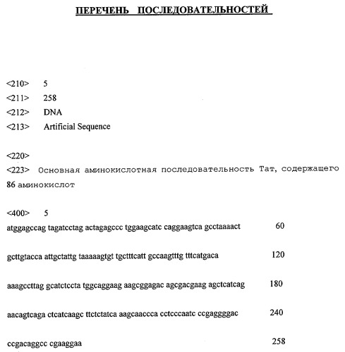 Композиция для предотвращения и лечения ожирения (патент 2280468)