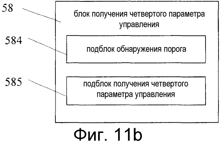 Способ, устройство и система для диспетчеризации ядра процессора в системе ядра мультипроцессора (патент 2577476)