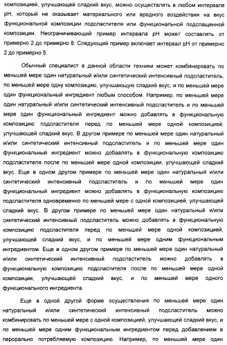 Композиция интенсивного подсластителя с витамином и подслащенные ею композиции (патент 2415609)