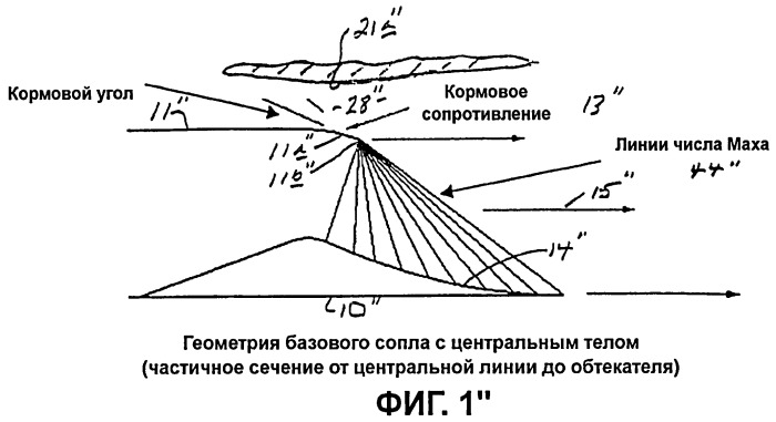 Реактивный двигатель сверхзвукового летательного аппарата (патент 2454354)