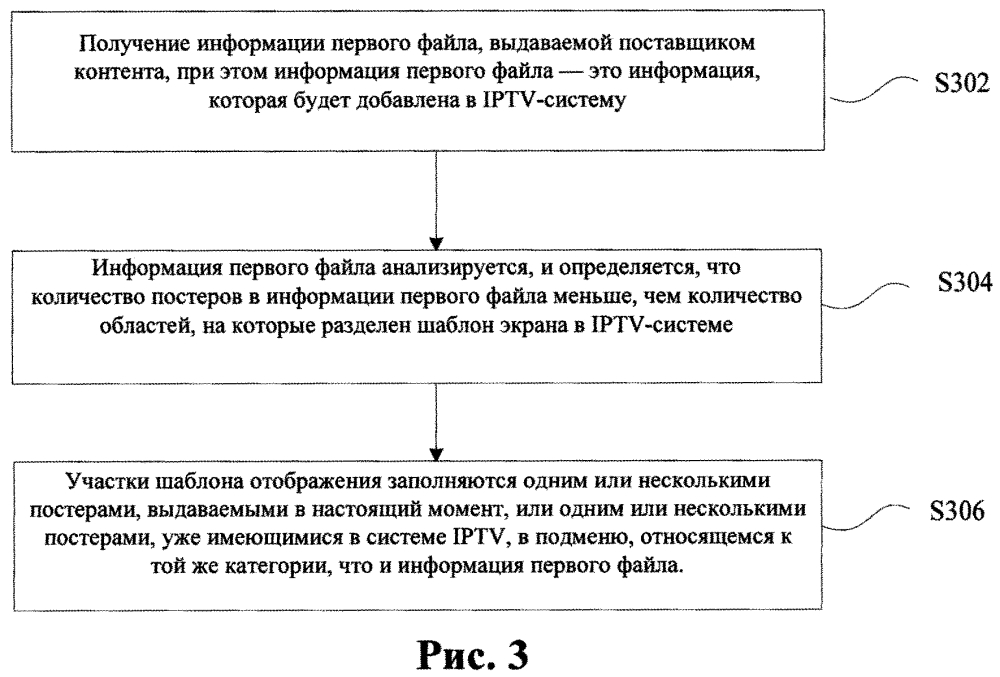 Способ и устройство для отображения постеров (патент 2645150)