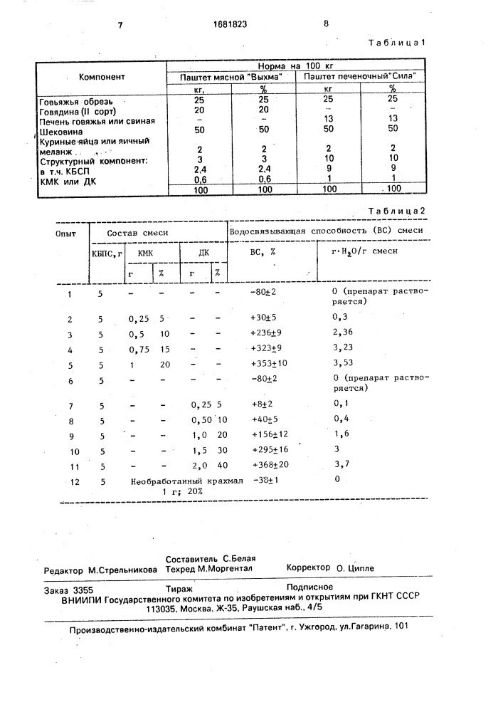 Способ производства мясных фаршевых изделий (патент 1681823)