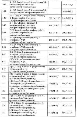 Ненуклеозидные ингибиторы обратной транскриптазы (патент 2389719)