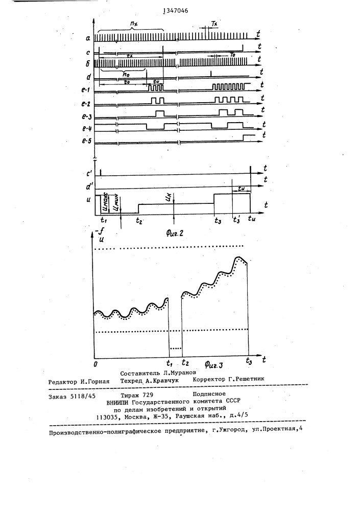 Устройство для контроля параметров кварцевых генераторов (патент 1347046)
