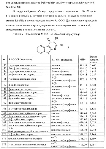 Новые соединения и их применение в терапии (патент 2412190)