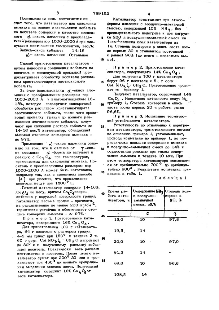 Катализатор для окисления аммиака и способ его приготовления (патент 789152)