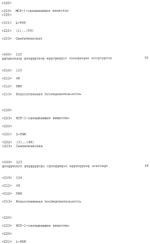 Нуклеиновые кислоты, связывающиеся с мср-1 (патент 2518330)