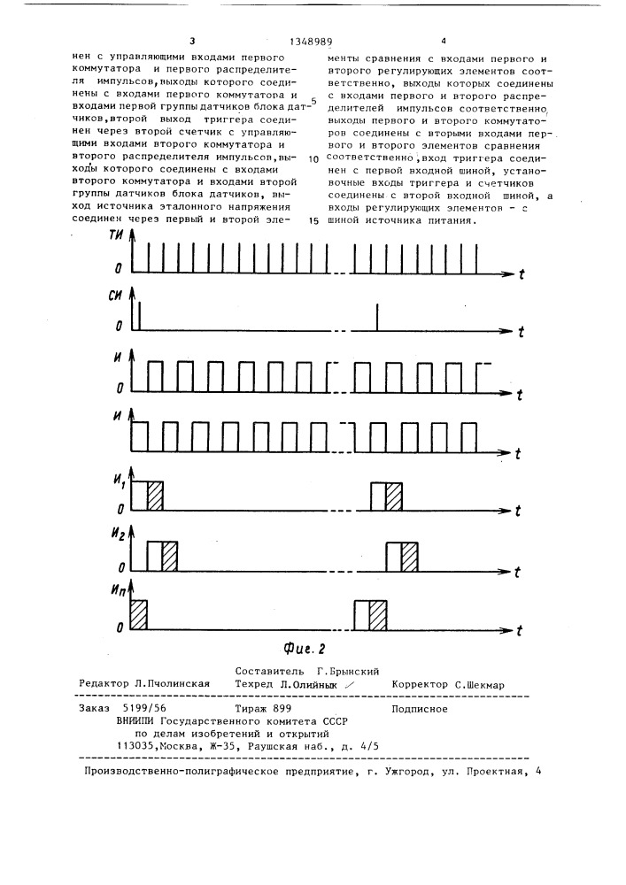 Устройство для формирования измерительных импульсов (патент 1348989)