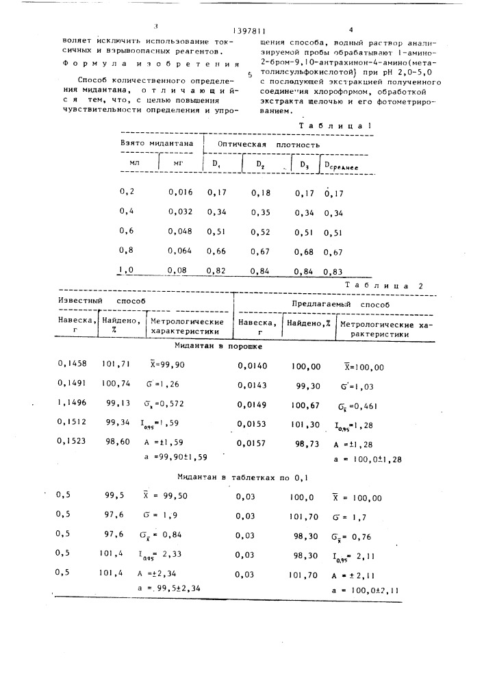 Способ количественного определения мидантана (патент 1397811)