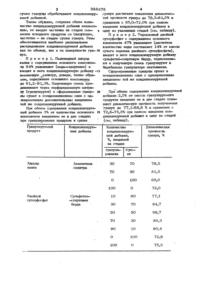 Способ получения гранулированных минеральных удобрений (патент 986478)